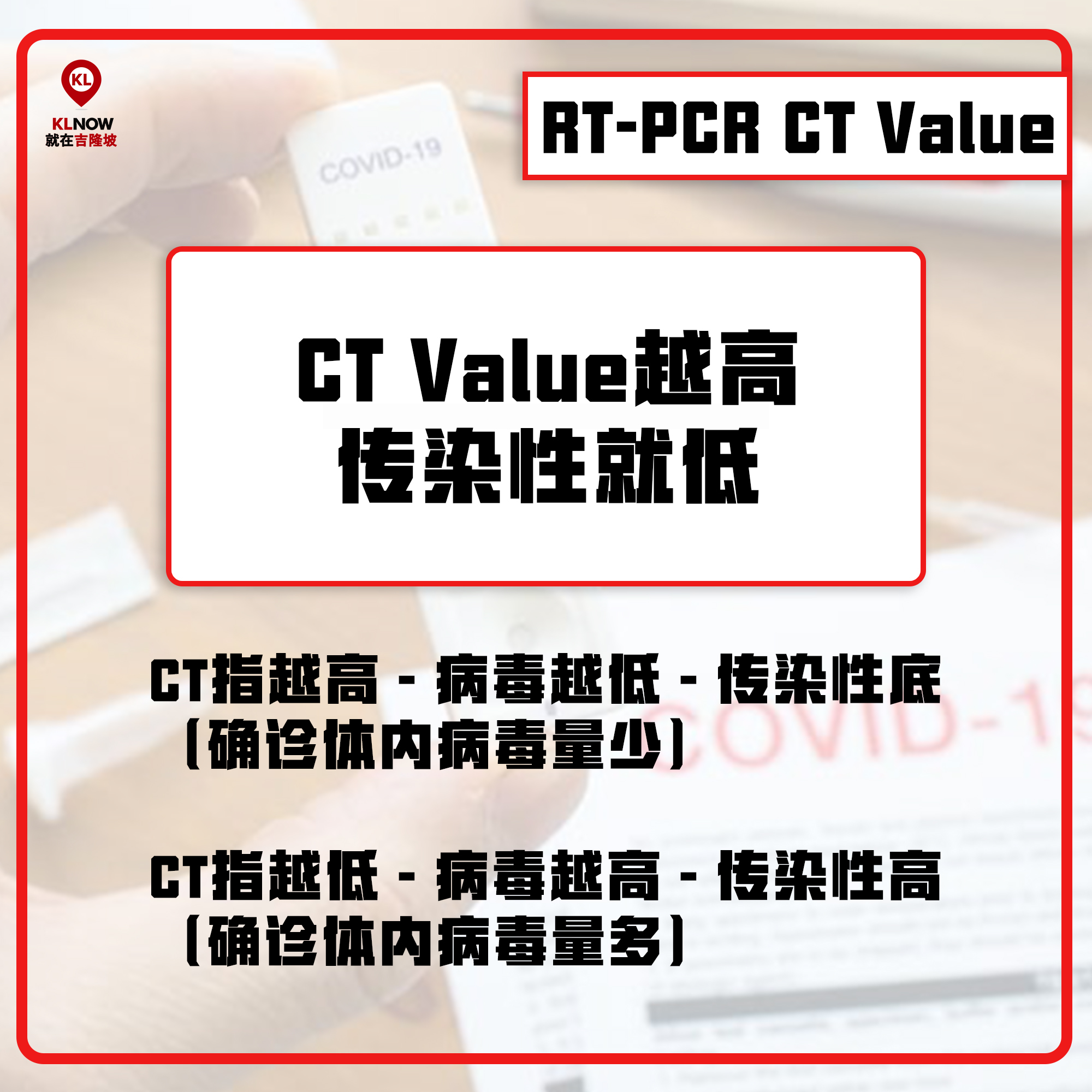 Value covid 看 ct 怎么 What is